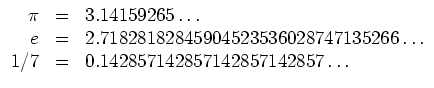 $ \mbox{$\displaystyle
\begin{array}{rcl}
\pi & = & 3.14159265\dots \\
e & = ...
...028747135266\dots \\
1/7 & = & 0.142857142857142857142857 \dots
\end{array}$}$