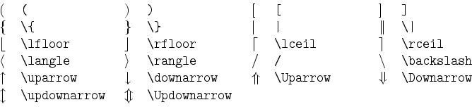 \begin{tabular}{lp{2.7cm}lp{2.7cm}lp{2.7cm}lp{2.7cm}}
$($\ & \verb\vert(\vert &...
...pdownarrow\vert &
$\Updownarrow$\ & \verb\vert\Updownarrow\vert
\end{tabular}