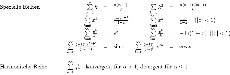 \begin{tabular}{p{4.5cm}rcl\vert rcl}
Spezielle Reihen
& $\sum\limits_{k=1}^{n...
... konvergent
fr $\alpha >1 $, divergent fr $\alpha \leq 1 $
}
\end{tabular}