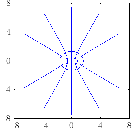 \includegraphics[height=.4\moimagesize]{b_joukowski_2}