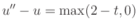 $\displaystyle u^{\prime\prime}-u = \operatorname{max} (2-t, 0)
$