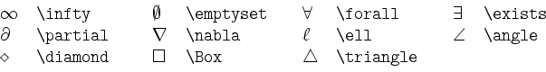 \begin{tabular}{lp{2.3cm}lp{2.3cm}lp{2.3cm}lp{2.3cm}}
$\infty$\ & \verb\vert\in...
... \verb\vert\Box\vert &
$\triangle$\ & \verb\vert\triangle\vert &
\end{tabular}