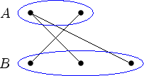 \includegraphics{bsp_graph3}