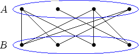 \includegraphics{bsp_graph4}