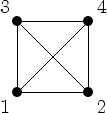\includegraphics{bsp_graph2}