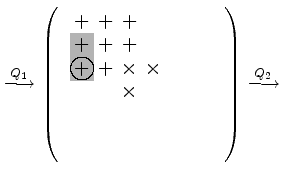 $\displaystyle \stackrel{Q_1}{\longrightarrow}
 \left( \begin{array}{c} 
 {\mbox...
...8,clip]{Num_18_2_Bild2}}}
 \end{array} \right)
 \stackrel{Q_2}{\longrightarrow}$