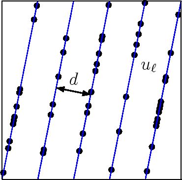 book the observing guide to the messier marathon a handbook