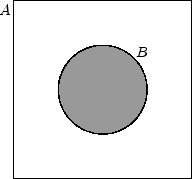 \includegraphics[width=.3\moimagesize]{venndiagramm_B2}