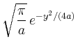$ \displaystyle\sqrt{\frac{\pi}{a}}\,e^{-y^2/(4a)}$