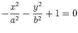 $ \displaystyle -\frac{x^2}{a^2}-\frac{y^2}{b^2}+1=0$