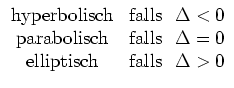 $\displaystyle \begin{array}{ccc}
\text{hyperbolisch} & \text{falls} \ \ \Delta ...
...\ \Delta = 0 \\
\text{elliptisch} & \text{falls} \ \ \Delta > 0
\end{array}
$