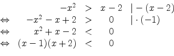 \begin{displaymath}
\begin{array}{crccl}
&-x^2 & > & x-2 &\vert-(x-2)\\
\Leftri...
...^2+x-2 &< &0 \\
\Leftrightarrow & (x-1)(x+2) &< &0
\end{array}\end{displaymath}