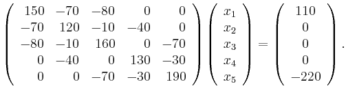 $\displaystyle \left(\begin{array}{rrrrr}
150 & -70 & -80 & 0 & 0 \\
-70 & 120 ...
...right)
=
\left(\begin{array}{c}
110 \\ 0 \\ 0 \\ 0 \\ -220
\end{array}\right).
$