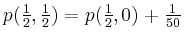$ p(\frac{1}{2}, \frac{1}{2})=p(\frac{1}{2}, 0)+\frac{1}{50}$