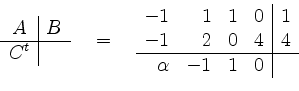 \begin{displaymath}
\begin{array}{c\vert c}
A & B\\ \hline
C^t &
\end{array}\qu...
...-1 & 2 & 0 & 4 & 4 \\ \hline
\alpha & -1 & 1 & 0 &
\end{array}\end{displaymath}