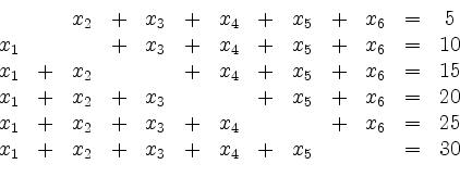 \begin{displaymath}
\begin{array}{rcrcrcrcrcrcc}
& & x_2 & + & x_3 & + & x_4 ...
..._2 & + & x_3 & + & x_4 & + & x_5 & & & = & 30\\
\end{array}
\end{displaymath}