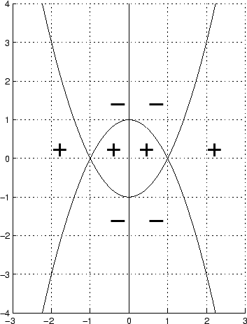 \includegraphics[width=0.5\linewidth]{bild4}