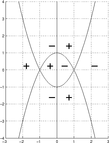 \includegraphics[width=0.5\linewidth]{bild1}