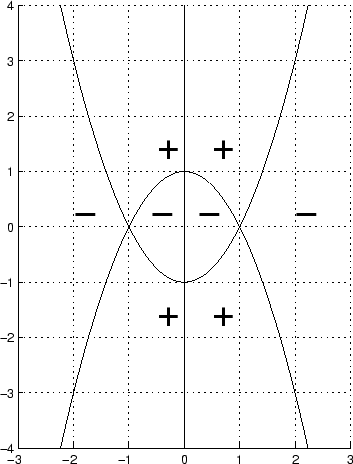 \includegraphics[width=0.5\linewidth]{bild3}