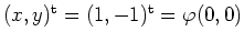 $ (x,y)^{\operatorname t}=(1,-1)^{\operatorname t}=\varphi(0,0)$