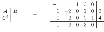 \begin{displaymath}
\begin{array}{c\vert c} A & B \\ \hline C^t & \end{array} \q...
...1 & 2 & 0 & 0 & 1 & 4\\ \hline
-1 & 2 & 0 & 3 & 0 &
\end{array}\end{displaymath}