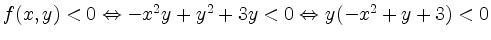 $ f(x,y) < 0 \Leftrightarrow -x^2y+y^2+3y < 0 \Leftrightarrow y(-x^2+y+3) < 0$