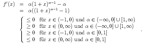 $ \mbox{$\displaystyle
\begin{array}{rcl}
f'(x) &=& \alpha(1+x)^{\alpha-1}-\alp...
...}$} und {$\mbox{$\alpha\in[0,1]$}$}}}\\
\end{array}\right. \;.
\end{array}$}$