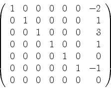 \begin{displaymath}
\left(
\begin{array}{rrrrrrr}
1 & 0 & 0 & 0 & 0 & 0 & -2 \\...
...& 1 & -1 \\
0 & 0 & 0 & 0 & 0 & 0 & 0 \\
\end{array}\right)
\end{displaymath}
