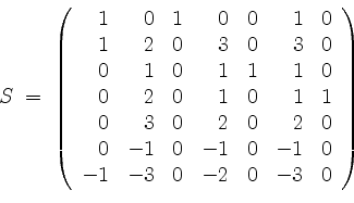 \begin{displaymath}
S \; =\;
\left(
\begin{array}{rrrrrrr}
1 & 0 & 1 & 0 & 0 &...
... & 0 \\
-1 & -3 & 0 & -2 & 0 & -3 & 0 \\
\end{array}\right)
\end{displaymath}