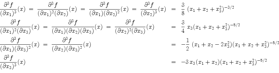\begin{displaymath}
\begin{array}{lcl}
\dfrac{\partial^3 f}{(\partial x_1)^3}(x)...
...1 + x_2)(x_1 + x_2 + x_3^2)^{-5/2} \vspace*{2mm}\\
\end{array}\end{displaymath}