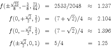 \begin{displaymath}
\begin{array}{rclcl}
f(\pm\frac{\sqrt{23}}{8},-\frac{3}{8},\...
...\
f(\pm\frac{\sqrt 2}{2},0,1) & = & 5/4 & = & 1.25
\end{array}\end{displaymath}