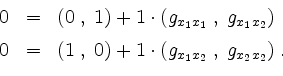 \begin{displaymath}
\begin{array}{rcl}
0 &=& (0\;,\; 1)+1\cdot(g_{x_1x_1}\;,\;g_...
...&=& (1\;,\; 0)+1\cdot(g_{x_1x_2}\;,\;g_{x_2x_2})\;.
\end{array}\end{displaymath}