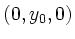 $ (0,y_0,0)$
