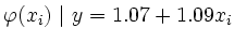 $ \varphi(x_{i}) ~ \vert ~ y=1.07+1.09x_{i}$