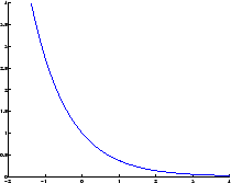 \includegraphics[height=3.5cm]{H7}