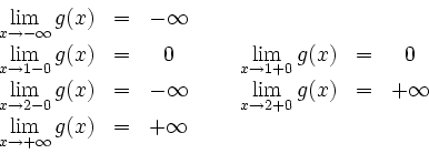 \begin{displaymath}\begin{array}{lcc@{\hspace{1cm}}lcc}
\lim\limits_{x\to-\infty...
...y\\ [1ex]
\lim\limits_{x\to +\infty}g(x)&=& +\infty
\end{array}\end{displaymath}