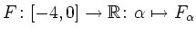$ F\colon[-4,0]\rightarrow\mathbb{R}\colon \alpha\mapsto F_\alpha$