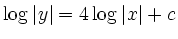 $\displaystyle \log \vert y\vert = 4\log \vert x\vert +c$