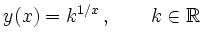 $\displaystyle y(x)= k \e^{1/x}\,, \qquad k\in \mathbb{R}
$